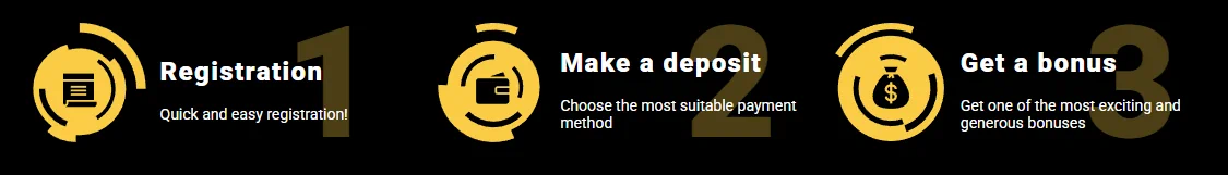 Rejestracja Zet Casino